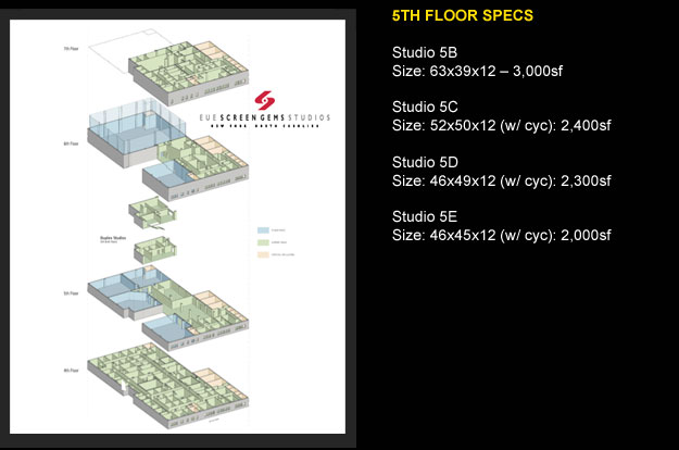 Floor Specs